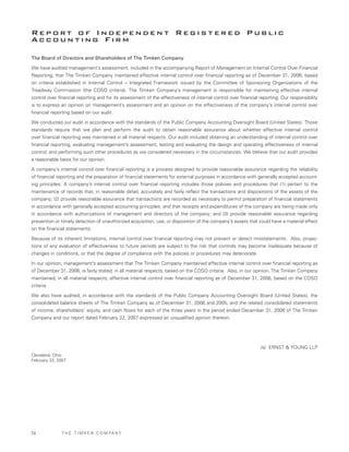 Timken2006AnnualReport