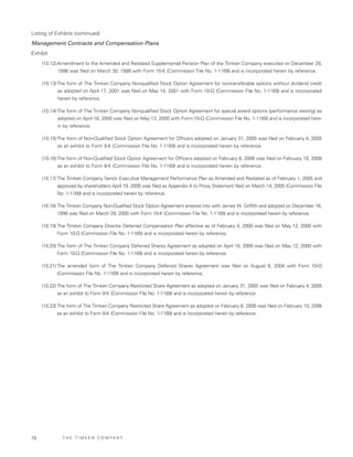 Timken2006AnnualReport