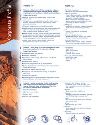 TimkenAnnualReport2005final