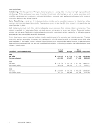 TimkenAnnualReport2005final