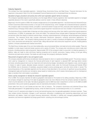 TimkenAnnualReport2005final