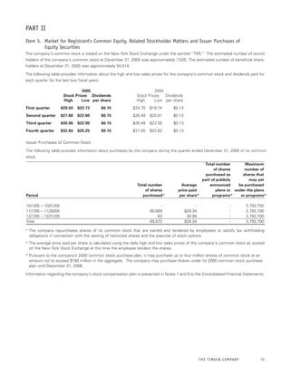 TimkenAnnualReport2005final