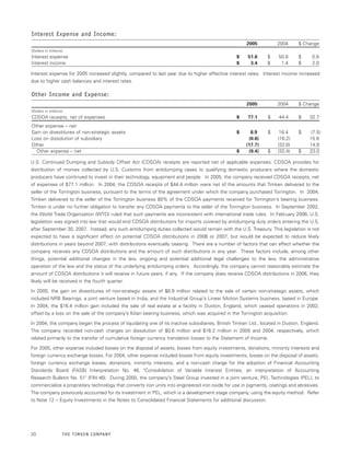 TimkenAnnualReport2005final