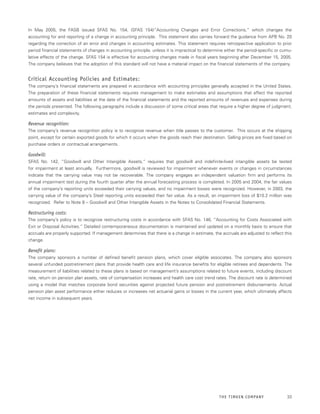 TimkenAnnualReport2005final