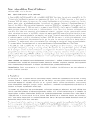 TimkenAnnualReport2005final