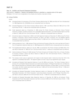 TimkenAnnualReport2005final