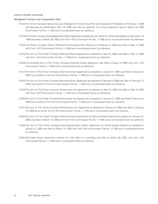 TimkenAnnualReport2005final