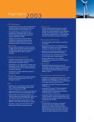 timken-2003-annual