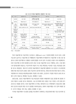 2016년 ICT산업 메가트렌드
98
[표 Ⅳ-8] 국가별 자율주행 시험운전 기준 비교
자료 : 국토교통부
특히 자율주행 및 수동주행 간 운영모드 전환(hand-over) 시점에 발생한 사고의 경우, 분쟁
가능성이 높아지고 자율주행 중 주행환경이 자율주행에 부적합하거나 자율주행 시스템 오류 발
생으로 인해 수동주행으로 전환된 시점에 발생한 사고의 경우 사고원인 규명이 더욱 복잡해진다.
또한 수동주행 모드에서 발생한 운전자 과실 사고를 자율주행 사고로 주행하는 경우, 모럴 헤저
드와 법적분쟁의 복잡도는 지금까지의 자동차 사고 과실 책임과는 비교할 수 없는 복잡성을 갖게
될 것으로 예상된다. 제조사가 상이한 자율주행차가 자율주행 상황에서 사고 발생 시 사고원인에
대해 차량 제조사간의 분쟁도 발생 가능하며 경우에 따라서는 최대 6개 회사(차량 제조사 2개사,
차량제조사가 제조물 배상책임보험에 가입한 2개 보험사, 운전자가 가입한 자동차 보험 2개 보
험사 간의 다툼으로 확대될 가능성도 배제할 수 없다.
관련 분쟁, 소송은 자율주행차의 기술 복잡성과 다양한 이해관계자 등을 감안할 때 상당한 기
간과 비용이 소요될 것으로 예상되며, 소송 장기화에 따른 보험금 지급 지연은 고객 민원 증가
요인으로 작용할 것이다. 또한 자율주행차 초기에는 대부분의 도로 주행차량이 수동운전인 상황
에서 운전자 과실에 의한 사고가 발생할 수밖에 없다는 점에서 자율주행을 너무 일찍 허용한 경
우 국가가 책임을 져야 하는 상황도 발생할 수 있다.
이처럼 자율주행차 사고관련 분쟁을 최소화하기 위해서는 과실규명에 대한 기술 인프라와 실
 