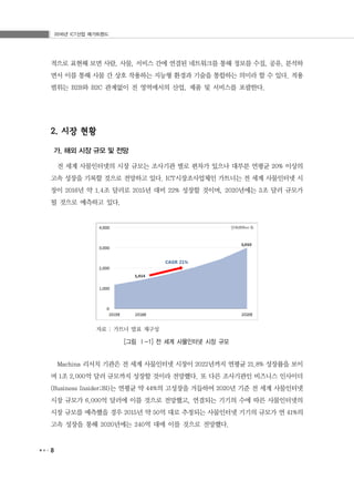2016년 ICT산업 메가트렌드
8
적으로 표현해 보면 사람, 사물, 서비스 간에 연결된 네트워크를 통해 정보를 수집, 공유, 분석하
면서 이를 통해 사물 간 상호 작용하는 지능형 환경과 기술을 통합하는 의미라 할 수 있다. 적용
범위는 B2B와 B2C 관계없이 전 영역에서의 산업, 제품 및 서비스를 포괄한다.
2. 시장 현황
가. 해외 시장 규모 및 전망
전 세계 사물인터넷의 시장 규모는 조사기관 별로 편차가 있으나 대부분 연평균 20% 이상의
고속 성장을 기록할 것으로 전망하고 있다. ICT시장조사업체인 가트너는 전 세계 사물인터넷 시
장이 2016년 약 1.4조 달러로 2015년 대비 22% 성장할 것이며, 2020년에는 3조 달러 규모가
될 것으로 예측하고 있다.
자료 : 가트너 발표 재구성
[그림 Ⅰ-1] 전 세계 사물인터넷 시장 규모
Machina 리서치 기관은 전 세계 사물인터넷 시장이 2022년까지 연평균 21.8% 성장률을 보이
며 1조 2,000억 달러 규모까지 성장할 것이라 전망했다. 또 다른 조사기관인 비즈니스 인사이더
(Business Insider;BI)는 연평균 약 44%의 고성장을 거듭하여 2020년 기준 전 세계 사물인터넷
시장 규모가 6,000억 달러에 이를 것으로 전망했고, 연결되는 기기의 수에 따른 사물인터넷의
시장 규모를 예측했을 경우 2015년 약 50억 대로 추정되는 사물인터넷 기기의 규모가 연 41%의
고속 성장을 통해 2020년에는 240억 대에 이를 것으로 전망했다.
 