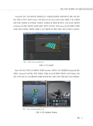 제5장. 차세대 기술 플랫폼, AR/VR
121
Unity3D의 경우 가장 대표적인 게임엔진으로 가상현실/증강현실 어플리케이션 개발 시에 선호
되는 개발 도구이다. 특히나 Oculus 사의 플러그인 및 Vuforia 플러그인을 사용할 수 있기 때문에
일반 PC용 가상현실 및 모바일용 가상현실, 증강현실 앱 개발에 용이하다. 또한 GUI를 사용하며
JavaScript 및 C#을 이용하여 손쉽게 콘텐츠 제작이 가능하다. 또한 Assets Store를 통해서 다양한
3차원 모델 및 효과를 구매하여 사용할 수 있기 때문에 보다 빠른 콘텐츠 제작 및 배포가 가능하다.
자료 : http://www.unity3d.com
[그림 Ⅴ-21] Unity3D
Maya 등과 같은 3차원 소프트웨어로 유명한 Autodesk 사에서도 최근 게임엔진인 Stingray를 발표
하였다. Stingray의 경우에는 현재 가상현실 지원을 Oculus에 대해서 대응하고 있으며 Maya 등과
같은자사의다른3D 소프트웨어와의연계를용이하게하는장점이있어서향후많은보급이예상된다.
자료 : http://stingrayengine.com
[그림 Ⅴ-22] Autodesk Stingray
 