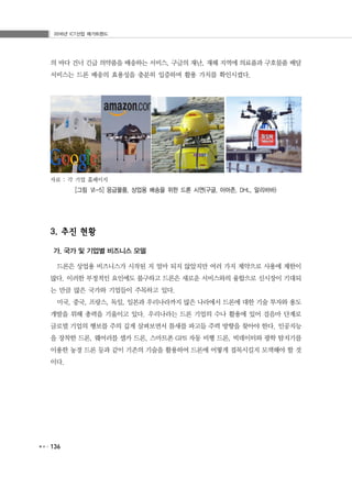 2016년 ICT산업 메가트렌드
136
의 바다 건너 긴급 의약품을 배송하는 서비스, 구글의 재난, 재해 지역에 의료품과 구호물품 배달
서비스는 드론 배송의 효용성을 충분히 입증하며 활용 가치를 확인시켰다.
자료 : 각 기업 홈페이지
[그림 Ⅵ-5] 응급물품, 상업용 배송을 위한 드론 시연(구글, 아마존, DHL, 알리바바)
3. 추진 현황
가. 국가 및 기업별 비즈니스 모델
드론은 상업용 비즈니스가 시작된 지 얼마 되지 않았지만 여러 가지 제약으로 사용에 제한이
많다. 이러한 부정적인 요인에도 불구하고 드론은 새로운 서비스와의 융합으로 신시장이 기대되
는 만큼 많은 국가와 기업들이 주목하고 있다.
미국, 중국, 프랑스, 독일, 일본과 우리나라까지 많은 나라에서 드론에 대한 기술 투자와 용도
개발을 위해 총력을 기울이고 있다. 우리나라는 드론 기업의 수나 활용에 있어 걸음마 단계로
글로벌 기업의 행보를 주의 깊게 살펴보면서 틈새를 파고들 주력 방향을 찾아야 한다. 인공지능
을 장착한 드론, 웨어러블 셀카 드론, 스마트폰 GPS 자동 비행 드론, 빅데이터와 광학 탐지기를
이용한 농경 드론 등과 같이 기존의 기술을 활용하여 드론에 어떻게 접목시킬지 모색해야 할 것
이다.
 