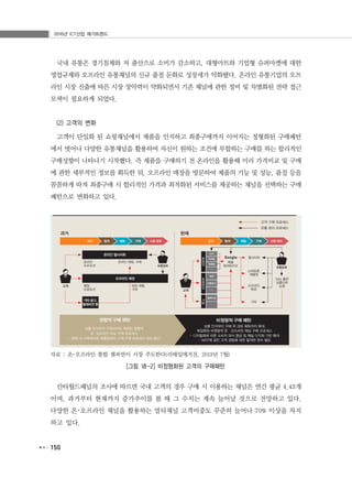 2016년 ICT산업 메가트렌드
150
국내 유통은 경기침체와 저 출산으로 소비가 감소하고, 대형마트와 기업형 슈퍼마켓에 대한
영업규제와 오프라인 유통채널의 신규 출점 둔화로 성장세가 악화됐다. 온라인 유통기업의 오프
라인 시장 진출에 따른 시장 장악력이 약화되면서 기존 채널에 관한 정비 및 차별화된 전략 접근
모색이 필요하게 되었다.
(2) 고객의 변화
고객이 단일화 된 쇼핑채널에서 제품을 인지하고 최종구매까지 이어지는 정형화된 구매패턴
에서 벗어나 다양한 유통채널을 활용하여 자신이 원하는 조건에 부합하는 구매를 하는 합리적인
구매성향이 나타나기 시작했다. 즉 제품을 구매하기 전 온라인을 활용해 미리 가격비교 및 구매
에 관한 세부적인 정보를 획득한 뒤, 오프라인 매장을 방문하여 제품의 기능 및 성능, 품질 등을
꼼꼼하게 따져 최종구매 시 합리적인 가격과 최적화된 서비스를 제공하는 채널을 선택하는 구매
패턴으로 변화하고 있다.
자료 : 온･오프라인 통합 챔피언이 시장 주도한다(리테일매거진, 2013년 7월)
[그림 Ⅶ-2] 비정형화된 고객의 구매패턴
칸타월드패널의 조사에 따르면 국내 고객의 경우 구매 시 이용하는 채널은 연간 평균 4.43개
이며, 과거부터 현재까지 증가추이를 볼 때 그 수치는 계속 늘어날 것으로 전망하고 있다.
다양한 온･오프라인 채널을 활용하는 멀티채널 고객비중도 꾸준히 늘어나 70% 이상을 차지
하고 있다.
 