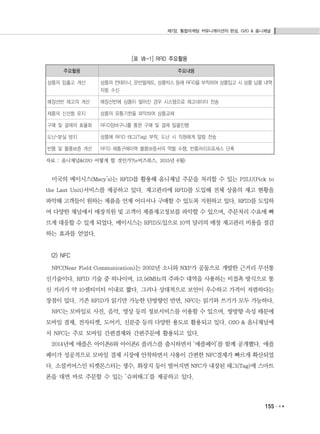 제7장. 통합마케팅 커뮤니케이션의 완성, O2O & 옴니채널
155
[표 Ⅶ-1] RFID 주요활용
주요활용 주요내용
상품의 입출고 개선 상품의 컨테이너, 운반팔레트, 상품박스 등에 RFID을 부착하여 상품입고 시 상품 납품 내역
자동 수신
매장선반 재고의 개선 매장선반에 상품이 떨어진 경우 시스템으로 재고데이터 전송
제품의 신선함 유지 상품의 유통기한을 파악하여 상품교체
구매 및 결제의 효율화 RFID장바구니를 통한 구매 및 결제 일괄진행
도난･분실 방지 상품에 RFID 태그(Tag) 부착, 도난 시 직원에게 알람 전송
반품 및 물품보증 개선 RFID 제품구매이력 물품보증서의 역할 수행, 반품처리프로세스 단축
자료 : 옴니채널&O2O 어떻게 할 것인가?(e비즈북스, 2015년 6월)
미국의 메이시스(Macy’s)는 RFID를 활용해 옴니채널 주문을 처리할 수 있는 P2LU(Pick to
the Last Unit)서비스를 제공하고 있다. 재고관리에 RFID를 도입해 전체 상품의 재고 현황을
파악해 고객들이 원하는 제품을 언제 어디서나 구매할 수 있도록 지원하고 있다. RFID를 도입하
여 다양한 채널에서 매장직원 및 고객이 제품재고정보를 파악할 수 있으며, 주문처리 수요에 빠
르게 대응할 수 있게 되었다. 메이시스는 RFID도입으로 10억 달러의 매장 재고관리 비용을 절감
하는 효과를 얻었다.
(2) NFC
NFC(Near Field Communication)는 2002년 소니와 NXP가 공동으로 개발한 근거리 무선통
신기술이다. RFID 기술 중 하나이며, 13.56MHz의 주파수 대역을 사용하는 비접촉 방식으로 통
신 거리가 약 10센티미터 이내로 짧다. 그러나 상대적으로 보안이 우수하고 가격이 저렴하다는
장점이 있다. 기존 RFID가 읽기만 가능한 단방향인 반면, NFC는 읽기와 쓰기가 모두 가능하다.
NFC는 모바일로 사진, 음악, 영상 등의 정보서비스를 이용할 수 있으며, 쌍방향 속성 때문에
모바일 결제, 전자티켓, 도어키, 신분증 등의 다양한 용도로 활용되고 있다. O2O & 옴니채널에
서 NFC는 주로 모바일 간편결제와 간편주문에 활용되고 있다.
2014년에 애플은 아이폰6와 아이폰6 플러스를 출시하면서 ‘애플페이’를 함께 공개했다. 애플
페이가 성공적으로 모바일 결제 시장에 안착하면서 사용이 간편한 NFC결제가 빠르게 확산되었
다. 소셜커머스인 티켓몬스터는 생수, 화장지 등이 떨어지면 NFC가 내장된 태그(Tag)에 스마트
폰을 대면 바로 주문할 수 있는 ‘슈퍼태그’를 제공하고 있다.
 