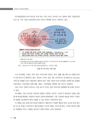 2016년 ICT산업 메가트렌드
170
KT경제경영연구소에 따르면 국내 O2O 시장 규모는 2014년 15조 원에서 향후 사물인터넷
(IoT) 등 기반 기술이 발전하면 320조 원으로 확대될 것으로 전망하고 있다.
자료 : 2015년 ICT 10대 주목이슈(KT경제연구소, 2014년 12월)
[그림 Ⅶ-10] O2O 시장 규모
초기 음식배달, 부동산, 택시 같은 서비스에서 자동차, 뷰티, 생활, 헬스케어 등 다양한 분야
로 O2O서비스가 확대되고 있다. 네이버, 카카오 같은 경우 공격적으로 온디멘드(On Demand)
서비스를 강화할 것으로 예상되며, 배달의 민족, 직방, 야놀자 등의 모바일을 기반한 O2O 플랫폼
사업자들은 시장선점을 위해 제휴, M&A, 기술개발을 강화해 나갈 것으로 전망된다.
O2O 서비스 업체가 늘어나고 시장 규모가 커지는 만큼 이에 따른 해결해야 할 문제도 늘어나
고 있다.
첫 번째는 기존 오프라인 사업자의 반발을 극복하는 것이다. 카카오가 대리운전 사업을 진출
할 때 대리중개업체는 삭발까지 하면서 강하게 반발하였다. 기존 시장과의 충돌을 피하고 사업자
의 반발을 최소화하여 함께 상생할 수 있는 방안이 마련되어야 한다.
두 번째는 O2O 업체 간의 과도한 경쟁이다. 배달서비스 업체인 배달의 민족, 요기요 등의 과도
한 수수료 경쟁이 보여주듯이 제로섬게임은 수익성 악화로 이어지게 된다. 고객의 편의성 강화
및 차별화된 서비스 경험을 높여주기 위해 꾸준한 노력이 필요하다.
 