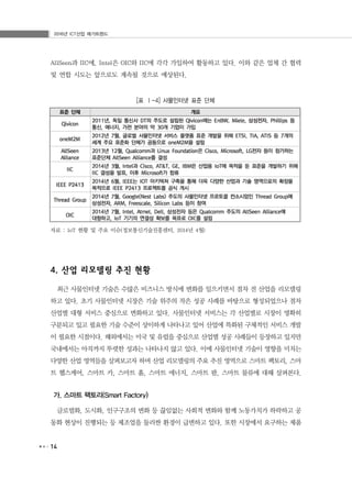 2016년 ICT산업 메가트렌드
14
AllSeen과 IIC에, Intel은 OIC와 IIC에 각각 가입하여 활동하고 있다. 이와 같은 업체 간 협력
및 연합 시도는 앞으로도 계속될 것으로 예상된다.
[표 Ⅰ-4] 사물인터넷 표준 단체
자료 : IoT 현황 및 주요 이슈(정보통신기술진흥센터, 2014년 4월)
4. 산업 리모델링 추진 현황
최근 사물인터넷 기술은 수많은 비즈니스 방식에 변화를 일으키면서 점차 전 산업을 리모델링
하고 있다. 초기 사물인터넷 시장은 기술 위주의 작은 성공 사례를 바탕으로 형성되었으나 점차
산업별 대형 서비스 중심으로 변화하고 있다. 사물인터넷 서비스는 각 산업별로 시장이 명확히
구분되고 있고 필요한 기술 수준이 상이하게 나타나고 있어 산업에 특화된 구체적인 서비스 개발
이 필요한 시점이다. 해외에서는 미국 및 유럽을 중심으로 산업별 성공 사례들이 등장하고 있지만
국내에서는 아직까지 뚜렷한 성과는 나타나지 않고 있다. 이에 사물인터넷 기술이 영향을 미치는
다양한 산업 영역들을 살펴보고자 하며 산업 리모델링의 주요 추진 영역으로 스마트 팩토리, 스마
트 헬스케어, 스마트 카, 스마트 홈, 스마트 에너지, 스마트 팜, 스마트 물류에 대해 살펴본다.
가. 스마트 팩토리(Smart Factory)
글로벌화, 도시화, 인구구조의 변화 등 끊임없는 사회적 변화와 함께 노동가치가 하락하고 공
동화 현상이 진행되는 등 제조업을 둘러싼 환경이 급변하고 있다. 또한 시장에서 요구하는 제품
 