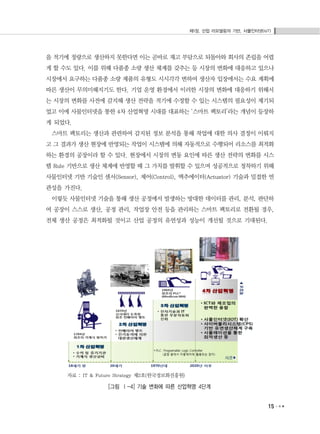 제1장. 산업 리모델링의 기반, 사물인터넷(IoT)
15
을 적기에 정량으로 생산하지 못한다면 이는 곧바로 재고 부담으로 되돌아와 회사의 존립을 어렵
게 할 수도 있다. 이를 위해 다품종 소량 생산 체계를 갖추는 등 시장의 변화에 대응하고 있으나
시장에서 요구하는 다품종 소량 제품의 유형도 시시각각 변하여 생산자 입장에서는 수요 계획에
따른 생산이 무의미해지기도 한다. 기업 운영 환경에서 이러한 시장의 변화에 대응하기 위해서
는 시장의 변화를 사전에 감지해 생산 전략을 적기에 수정할 수 있는 시스템의 필요성이 제기되
었고 이에 사물인터넷을 통한 4차 산업혁명 시대를 대표하는 ‘스마트 팩토리’라는 개념이 등장하
게 되었다.
스마트 팩토리는 생산과 관련하여 감지된 정보 분석을 통해 작업에 대한 의사 결정이 이뤄지
고 그 결과가 생산 현장에 반영되는 작업이 시스템에 의해 자동적으로 수행되어 리소스를 최적화
하는 환경의 공장이라 할 수 있다. 현장에서 시장의 변동 요인에 따른 생산 전략의 변화를 시스
템 Rule 기반으로 생산 체계에 반영할 때 그 가치를 발휘할 수 있으며 성공적으로 정착하기 위해
사물인터넷 기반 기술인 센서(Sensor), 제어(Control), 액추에이터(Actuator) 기술과 밀접한 연
관성을 가진다.
이렇듯 사물인터넷 기술을 통해 생산 공정에서 발생하는 방대한 데이터를 관리, 분석, 판단하
여 공장이 스스로 생산, 공정 관리, 작업장 안전 등을 관리하는 스마트 팩토리로 전환될 경우,
전체 생산 공정은 최적화될 것이고 산업 공정의 유연성과 성능이 개선될 것으로 기대된다.
자료 : IT & Future Strategy 제2호(한국정보화진흥원)
[그림 Ⅰ-4] 기술 변화에 따른 산업혁명 4단계
 