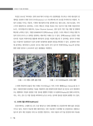 2016년 ICT산업 메가트렌드
16
독일은 2011년 ‘하이테크 전략 2020’에서 다가올 4차 산업혁명을 주도하고 미래 제조업의 경
쟁력을 선점하기 위한 인더스트리(Industry) 4.0 프로젝트에 2억 유로를 투자하기로 하였다. 독
일이 강점을 가지는 자동차, 기계의 제조업에 ICT를 접목해 모든 생산 공정, 조달 및 물류, 서비
스까지 통합적으로 관리하는 스마트 팩토리 구축을 목표로 하고 있으며 이를 위해 사물인터넷
(IoT), 사이버물리시스템(CPS, Cyber Physical System), 센서 등의 기반 기술 개발 및 생태계
확산에 노력하고 있다. 지멘스(SIMENS)의 암벡(Amberg) 공장은 스마트 팩토리 구축을 위한 독
일의 인더스트리 4.0 전략을 설명하는 대표적인 사례로 들 수 있다. 암벡(Amberg) 공장은 사물
인터넷 기술과 빅데이터를 활용해 대부분의 공정을 자동화 했는데 각 설비에는 센서가 부착돼
있고 부품마다 일련번호가 있어 문제가 발생하면 불량의 원인을 확인할 수 있다. 공장에서 하루
에 분석하는 데이터만 5,000만 건으로 매년 182억 건이 넘으며 빅데이터(Big Data)의 분석을
통한 불량 관리로 0.0012%의 낮은 불량률을 자랑한다.
[그림 Ⅰ-5] 지멘스 암벡 공장 전경 [그림 Ⅰ-6] 다크리(Daqri)의 스마트 헬멧
그 밖에 작업자의 효율성 개선 사례로 다크리(Daqri) 사의 스마트 헬멧(Smart Helmet)을 들 수
있다. 사물인터넷과 증강현실 기술을 적용하여 산업 현장에 맞게 만들어 낸 것으로 공사 현장에서
쓰는 헬멧에서 작업과 관련된 각종 정보를 헬멧의 투명한 디스플레이(Display)를 통해 보여주며,
지도, 치수, 온도 등 각종 정보를 파악하여 눈으로 보이는 실사에 정보를 덧입혀 표현할 수도 있다.
나. 스마트 헬스케어(Healthcare)
선진국에서는 고령화 및 소득 수준 향상으로 인해 질병예방 및 건강관리에 대한 많은 관심을
가지고 있다. 따라서 의료에 대한 패러다임도 사후 치료에서 사전예방 및 건강관리로 전환되고
있으며 점차 개인 맞춤형 서비스로 발전할 전망이다. 이와 더불어 ICT기술 발전에 따라 의료용
 