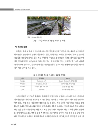 2016년 ICT산업 메가트렌드
24
자료 : Priva 홈페이지
[그림 Ⅰ-15] Priva에서 적용한 스마트 팜 사례
사. 스마트 물류
전통적인 물류 및 유통 사업자들의 고유 산업 영역에 ICT를 기반으로 하는 새로운 도전자들이
뛰어들면서 산업에서의 경쟁이 치열해지고 있다. 이미 구글, 아마존, 알리바바, 우버 등 글로벌
기업들은 자신들이 가지고 있는 핵심 IT역량을 바탕으로 물류산업의 새로운 가치들을 창출하여
시장 진입과 동시에 패러다임을 변화시키고 있다. 핵심 IT역량으로는 사물인터넷 기술을 비롯하
여 빅데이터, 클라우드, 인공지능과 같은 기술들을 들 수 있으며 이를 활용해 물류산업을 변화시
키기 위한 준비를 하고 있다.
[표 Ⅰ-5] 물류 혁신을 주도하는 글로벌 IT기업
기업 경쟁요소 Value
Google Robotics, IoT Google Glass/AR, 당일 배송
Amazon Big Data, Cloud Drone 배송, 예측 배송
Alibaba 스마트 물류 네트워크 중국 내 당일 배송
Uber Platform 식료품/의약품 배송
스마트 물류란 ICT기술을 활용하여 물류의 전 과정에 걸쳐 발생하는 데이터를 수집, 분석하여
최적화된 물류 서비스를 제공하는 시스템 전체를 의미한다. 스마트 물류의 대표적인 유형으로
예측 물류, 복합 운송, 작업 환경 개선 등을 들 수 있다. 예측 물류란 사물인터넷 기술을 통해
확보된 방대한 양의 데이터와 고객의 행동에 따른 상황을 분석하여 정밀한 예측을 통해 배송을
하는 것을 말하고 복합운송은 배송 거리 또는 운송 수단의 다양화로 예상치 못한 상황이 발생하
는 것에 대해 프로세스 변화를 통해 최적화하는 운송 방식을 말한다. 이를 통해 운송 상황 데이
터를 실시간으로 분석하여 최적의 경로를 제공함으로써 운송 시간과 비용을 절감할 수 있다. 작
 