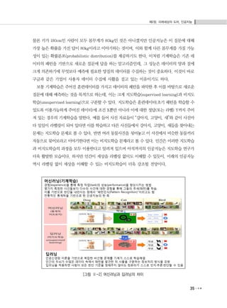 제2장. 미래세상의 도어, 인공지능
35
물론 키가 180cm인 사람이 모두 몸무게가 80kg인 것은 아니겠지만 인공지능은 이 질문에 대해
가장 높은 확률을 가진 답이 80kg이라고 이야기하는 것이며, 이와 함께 다른 몸무게를 가질 가능
성이 있는 확률분포(probabilistic distribution)를 제공하기도 한다. 이처럼 기계학습은 기존 데
이터의 패턴을 기반으로 새로운 질문에 답을 하는 알고리즘인데, 그 성능은 데이터의 양과 질에
크게 의존하기에 무엇보다 예측에 필요한 양질의 데이터를 수집하는 것이 중요하다. 이것이 바로
구글과 같은 기업이 사용자 데이터 수집에 사활을 걸고 있는 이유이기도 하다.
보통 기계학습은 주어진 훈련데이터를 가지고 데이터의 패턴을 파악한 후 이를 바탕으로 새로운
질문에 대해 예측하는 것을 목적으로 하는데, 이는 크게 지도학습(supervised learning)과 비지도
학습(unsupervised learning)으로 구분할 수 있다. 지도학습은 훈련데이터(초기 패턴을 학습할 수
있도록 이용가능하게 주어진 데이터)에 조건 X뿐만 아니라 이에 대한 정답(또는 라벨) Y까지 주어
져 있는 경우의 기계학습을 말한다. 예를 들어 사진 자료들이 “강아지, 고양이, 새”와 같이 사진마
다 일일이 라벨링이 되어 있다면 이를 학습하고 다른 사진들에서 강아지, 고양이, 새들을 찾아내는
문제는 지도학습 문제로 볼 수 있다. 반면 여러 동물사진을 섞어놓고 이 사진에서 비슷한 동물끼리
자동으로 묶어보라고 이야기한다면 이는 비지도학습 문제라고 볼 수 있다. 인간은 이러한 지도학습
과 비지도학습의 과정을 모두 이용한다고 알려져 있으며 아직까지의 인공지능은 지도학습 연구가
더욱 활발한 모습이다. 하지만 인간이 세상을 라벨링 없이도 이해할 수 있듯이, 미래의 인공지능
역시 라벨링 없이 세상을 이해할 수 있는 비지도학습이 더욱 강조될 전망이다.
[그림 Ⅱ-2] 머신러닝과 딥러닝의 차이
 