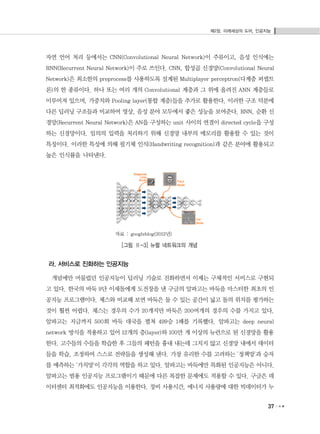제2장. 미래세상의 도어, 인공지능
37
자연 언어 처리 등에서는 CNN(Convolutional Neural Network)이 주류이고, 음성 인식에는
RNN(Recurrent Neural Network)이 주로 쓰인다. CNN, 합성곱 신경망(Convolutional Neural
Network)은 최소한의 preprocess를 사용하도록 설계된 Multiplayer perceptron(다계층 퍼셉트
론)의 한 종류이다. 하나 또는 여러 개의 Convolutional 계층과 그 위에 올려진 ANN 계층들로
이루어져 있으며, 가중치와 Pooling layer(통합 계층)들을 추가로 활용한다. 이러한 구조 덕분에
다른 딥러닝 구조들과 비교하여 영상, 음성 분야 모두에서 좋은 성능을 보여준다. RNN, 순환 신
경망(Recurrent Neural Network)은 AN을 구성하는 unit 사이의 연결이 directed cycle을 구성
하는 신경망이다. 임의의 입력을 처리하기 위해 신경망 내부의 메모리를 활용할 수 있는 것이
특징이다. 이러한 특성에 의해 필기체 인식(Handwriting recognition)과 같은 분야에 활용되고
높은 인식률을 나타낸다.
자료 : googleblog(2012년)
[그림 Ⅱ-3] 뉴럴 네트워크의 개념
라. 서비스로 진화하는 인공지능
개념에만 머물렀던 인공지능이 딥러닝 기술로 진화하면서 이제는 구체적인 서비스로 구현되
고 있다. 한국의 바둑 9단 이세돌에게 도전장을 낸 구글의 알파고는 바둑을 마스터한 최초의 인
공지능 프로그램이다. 체스와 비교해 보면 바둑은 둘 수 있는 공간이 넓고 돌의 위치를 평가하는
것이 훨씬 어렵다. 체스는 경우의 수가 20개지만 바둑은 200여개의 경우의 수를 가지고 있다.
알파고는 지금까지 500회 바둑 대국을 펼쳐 499승 1패를 기록했다. 알파고는 deep neural
network 방식을 적용하고 있어 12개의 층(layer)와 100만 개 이상의 뉴런으로 된 신경망을 활용
한다. 고수들의 수들을 학습한 후 그들의 패턴을 흉내 내는데 그치지 않고 신경망 내에서 데이터
들을 학습, 조정하여 스스로 전략들을 생성해 낸다. 가장 유리한 수를 고려하는 '정책망'과 승자
를 예측하는 '가치망'이 각각의 역할을 하고 있다. 알파고는 바둑에만 특화된 인공지능은 아니다.
알파고는 범용 인공지능 프로그램이기 때문에 다른 복잡한 문제에도 적용할 수 있다. 구글은 데
이터센터 최적화에도 인공지능을 이용한다. 장비 사용시간, 에너지 사용량에 대한 빅데이터가 누
 