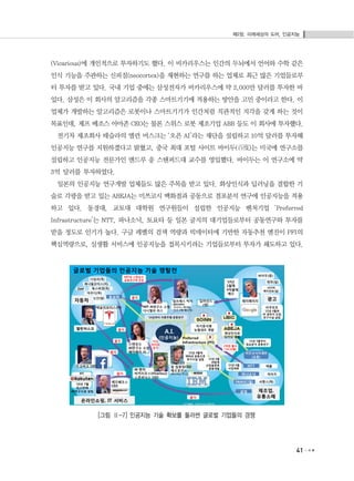 제2장. 미래세상의 도어, 인공지능
41
(Vicarious)에 개인적으로 투자하기도 했다. 이 비카리우스는 인간의 두뇌에서 언어와 수학 같은
인식 기능을 주관하는 신피질(neocortex)을 재현하는 연구를 하는 업체로 최근 많은 기업들로부
터 투자를 받고 있다. 국내 기업 중에는 삼성전자가 비카리우스에 약 2,000만 달러를 투자한 바
있다. 삼성은 이 회사의 알고리즘을 각종 스마트기기에 적용하는 방안을 고민 중이라고 한다. 이
업체가 개발하는 알고리즘은 로봇이나 스마트기기가 인간처럼 직관적인 지각을 갖게 하는 것이
목표인데, 제프 베조스 아마존 CEO는 물론 스위스 로봇 제조기업 ABB 등도 이 회사에 투자했다.
전기차 제조회사 테슬라의 엘런 머스크는 ‘오픈 AI’라는 재단을 설립하고 10억 달러를 투자해
인공지능 연구를 지원하겠다고 밝혔고, 중국 최대 포털 사이트 바이두(百度)는 미국에 연구소를
설립하고 인공지능 전문가인 앤드루 응 스탠퍼드대 교수를 영입했다. 바이두는 이 연구소에 약
3억 달러를 투자하였다.
일본의 인공지능 연구개발 업체들도 많은 주목을 받고 있다. 화상인식과 딥러닝을 결합한 기
술로 각광을 받고 있는 ABEJA는 미쯔코시 백화점과 공동으로 점포분석 연구에 인공지능을 적용
하고 있다. 동경대, 교토대 대학원 연구원들이 설립한 인공지능 벤처기업 ‘Preferred
Infrastructure’는 NTT, 파나소닉, 토요타 등 일본 굴지의 대기업들로부터 공동연구와 투자를
받을 정도로 인기가 높다. 구글 레벨의 검색 역량과 빅데이터에 기반한 자동추천 엔진이 PFI의
핵심역량으로, 실생활 서비스에 인공지능을 접목시키려는 기업들로부터 투자가 쇄도하고 있다.
[그림 Ⅱ-7] 인공지능 기술 확보를 둘러싼 글로벌 기업들의 경쟁
 
