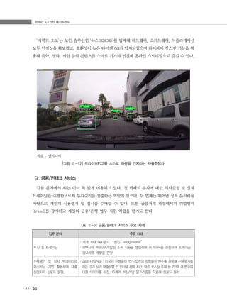 2016년 ICT산업 메가트렌드
50
업무 분야 주요 사례
투자 및 트레이딩
· 세계 최대 헤지펀드 그룹인 ‘Bridgewater’
· IBM사의 Watson개발팀 소속 직원을 영입하여 AI team을 신설하여 트레이딩
알고리즘 개발을 전담
신용평가 및 심사 빅데이터와
머신러닝 기법 활용하여 대출
신청자의 신용도 판단,
· Zest Finance : 미국의 은행들이 15~20개의 정형화된 변수를 사용해 신용평가를
하는 것과 달리 대출실행 전 인터넷 체류 시간, SNS 포스팅 주제 등 7만여 개 변수에
대한 데이터를 수집, 10개의 머신러닝 알고리즘을 이용해 신용도 분석
‘커넥트 오토’는 보안 솔루션인 ‘녹스(KNOX)’를 탑재해 하드웨어, 소프트웨어, 어플리케이션
모두 안전성을 확보했고, 호환성이 높은 타이젠 OS가 탑재되었으며 와이파이 핫스팟 기능을 활
용해 음악, 영화, 게임 등의 콘텐츠를 스마트 기기와 연결해 온라인 스트리밍으로 즐길 수 있다.
자료 : 엔비디아
[그림 Ⅱ-12] 드라이브PX2를 스스로 차량을 인지하는 자율주행차
다. 금융/핀테크 서비스
금융 분야에서 AI는 이미 폭 넓게 이용되고 있다. 첫 번째로 투자에 대한 의사결정 및 실제
트레이딩을 수행함으로써 투자수익을 창출하는 역할이 있으며, 두 번째는 뛰어난 정보 분석력을
바탕으로 개인의 신용평가 및 심사를 수행할 수 있다. 또한 금융거래 과정에서의 위법행위
(fraud)를 감시하고 개인의 금융/은행 업무 지원 역할을 맡기도 한다
[표 Ⅱ-3] 금융/핀테크 서비스 주요 사례
 