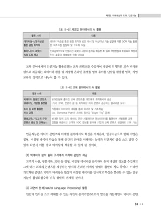 제2장. 미래세상의 도어, 인공지능
53
[표 Ⅱ-5] 제조업 분야에서의 AI 활용
활용 사례 내용
데이터분석/광학센싱
통한 공정 최적화
데이터 학습을 통한 공정 최적화 방안 제시 및 머신러닝 기술 발달에 따른 OCR 기술 활용
한 제조과정 정밀화 및 고도화 도움
휴머노이드 로봇이
직접 노동 제공
인체공학적으로 만들어진 로봇이 사람의 동작을 학습한 후 실제 작업현장에 투입되어 작업라
인의 효율과 재해발생 위험 낮춰줌
교육 분야에서의 인공지능 활용범위는 교육 콘텐츠를 수집하여 개인에 최적화된 교육 커리큘
럼으로 제공하는 빅데이터 활용 및 개방형 온라인 플랫폼 영역 유아용 단말을 활용한 영역, 기업
교육의 영역으로 나누어 볼 수 있다.
[표 Ⅱ-6] 교육 분야에서의 AI 활용
활용 사례 내용
빅데이터 활용한 콘텐츠
큐레이팅, 개방형 플랫폼
온라인상에 흩어진 교육 콘텐츠를 개인에게 최적화시켜 공급
(기사, SNS, 전문가 글 등 최적화된 지식 콘텐츠 공급하는 알고리즘 보유)
토이 및 로봇 활용한
키즈 교육
가정에서 아이와의 대화를 통해 외국어 및 기초학습
(ex. Elemental Path가 스마트 장난감 ‘Cogni Toy’ 공개)
평생교육/기업교육 관련
콘텐츠 생성 및 교육실시
방대한 양의 요리 레서피, 운전 시물레이션 영상데이터를 활용하여 차별화된 교육
경험을 제공하고 고객의 VOC 정보를 분석해 기업의 교육 콘텐츠 생성에도 기여 가능
인공지능은 미디어 콘텐츠와 마케팅 분야에서도 혁신을 가져온다. 인공지능으로 인해 수많은
정형, 비정형 데이터 학습을 통해 인간의 언어를 이해하는 능력과 인간처럼 글을 쓰고 말할 수
있게 되면서 이를 광고 마케팅에 적용할 수 있게 된 것이다.
(1) 빅데이터 분석 통해 고객에게 최적화 콘텐츠 제공
고객의 사진, 방문기록, SNS 등 정형, 비정형 데이터를 분석하여 유저 개인별 정보를 수집하고
그에 맞는 최적의 콘텐츠를 제공하는 방식의 온라인 마케팅 방법이 활발히 시도 중이다. 이러한
개인화된 콘텐츠 기반의 마케팅은 웹상의 비정형 데이터를 인식하고 특징을 분류할 수 있는 인공
지능이 활성화될수록 더욱 활발히 전개될 것이다.
(2) 자연어 분석(Natural Language Processing) 활용
인간의 언어를 쓰고 이해할 수 있는 자연어 분석기법(NLP)가 발전을 거듭하면서 미디어 콘텐
 