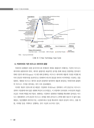 2016년 ICT산업 메가트렌드
60
자료 : Gartner(2015년)
[그림 Ⅲ-1] New Technology Hype Cycle
나. 빅데이터와 기존 비즈니스 데이터의 융합
빅데이터 플랫폼이 관련 분석서비스와 연계되어 제대로 활용되기 위해서는 기존의 비즈니스
데이터와 융합되어야 한다. 데이터 융합이란 효율적인 분석을 통해 새로운 통찰력을 얻어내기
위해 기존의 레거시(Legacy) 시스템 내에 존재하는 비즈니스 데이터와 새롭게 구성된 비정형 데
이터 중심의 빅데이터를 효과적으로 연계하여 하나의 통일된 데이터 아키텍쳐를 구성하는 것을
말한다. 제한된 비즈니스 데이터 중심의 관점에서 탈피하여 새롭게 생성되는 빅데이터와 융합하
여 비즈니스 가치를 끌어내는 것이 더욱 중요해졌다.
이러한 개념이 생겨나게 된 배경은 기업체의 푸쉬(Push) 전략에서 고객 중심으로 비즈니스
전략이 이동함에 따라 많은 변화와 혁신이 요구되었고, 이 과정에서 인터넷과 스마트폰의 폭넓은
보급은 기폭제 역할을 해 주었다. 변화되는 시장에서 경쟁력과 차별화를 확보해야 살아남는 비즈
니스 생태계에서 고객 중심의 비즈니스 전개를 위한 준비로서 고객에 대한 정보가 더 많이 필요
해졌고, 일상생활의 데이터(기상, 소셜네트워크 등)를 확보하여 사용자 중심의 서비스, 상품 개
발, 마케팅 등을 기획하고 실행하는 것이 시급히 요구되고 있다.
 