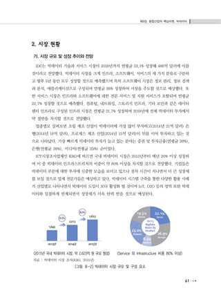 제3장. 융합산업의 핵심자원, 빅데이터
61
2. 시장 현황
가. 시장 규모 및 성장 추이와 전망
IDC는 빅데이터 기술과 서비스 시장이 2019년까지 연평균 23.1% 성장해 486억 달러에 이를
것이라고 전망했다. 빅데이터 시장을 크게 인프라, 소프트웨어, 서비스의 세 가지 분류로 구분하
고 향후 5년 동안 모두 성장할 것으로 예측했으며 특히 소프트웨어 시장은 정보 관리, 정보 검색
과 분석, 애플리케이션으로 구성되며 연평균 26% 성장하여 시장을 주도할 것으로 예상했다. 또
한 서비스 시장은 인프라와 소프트웨어에 대한 전문 서비스 및 지원 서비스가 포함되며 연평균
22.7% 성장할 것으로 예측했다. 컴퓨팅, 네트워킹, 스토리지 인프라, 기타 보안과 같은 데이터
센터 인프라로 구성된 인프라 시장은 연평균 21.7% 성장하며 2019년에 전체 빅데이터 투자에서
약 절반을 차지할 것으로 전망했다.
업종별로 살펴보면 조립 제조 산업이 빅데이터에 가장 많이 투자하고(2014년 21억 달러) 은
행(2014년 18억 달러), 프로세스 제조 산업(2014년 15억 달러)이 뒤를 이어 투자하고 있는 것
으로 나타났다. 가장 빠르게 빅데이터 투자가 늘고 있는 분야는 증권 및 투자금융(연평균 26%),
은행(연평균 26%), 미디어(연평균 25%) 순이었다.
ICT시장조사업체인 KRG에 따르면 국내 빅데이터 시장은 2013년부터 매년 20% 이상 성장하
며 이 중 빅데이터 인프라스트럭처의 비중이 약 80% 이상을 차지할 것으로 전망했다. 기업들은
빅데이터 부문에 대한 투자에 신중한 모습을 보이고 있으나 점차 시간이 지나면서 더 큰 성장세
를 보일 것으로 업계 전문가들은 예상하고 있다. 빅데이터 시스템 구축을 통한 다양한 활용 사례
가 산업별로 나타나면서 빅데이터 도입이 보다 활성화 될 것이며 IoT, O2O 등의 영역 또한 빅데
이터와 밀접하게 연계되면서 성장세가 더욱 탄력 받을 것으로 예상된다.
<2015년 국내 빅데이터 시장, 약 2,623억 원 규모 형성> <Service 외 Infrastructure 비중 80% 이상>
자료 : 빅데이터 시장 조사(KRG, 2015년)
[그림 Ⅲ-2] 빅데이터 시장 규모 및 구성 요소
 