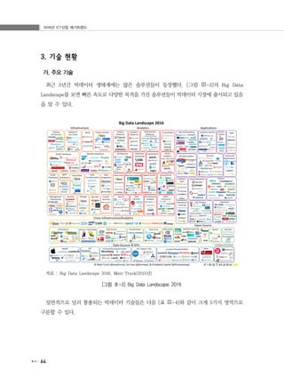 2016년 ICT산업 메가트렌드
64
3. 기술 현황
가. 주요 기술
최근 3년간 빅데이터 생태계에는 많은 솔루션들이 등장했다. [그림 Ⅲ-3]의 Big Data
Landscape를 보면 빠른 속도로 다양한 목적을 가진 솔루션들이 빅데이터 시장에 출시되고 있음
을 알 수 있다.
자료 : Big Data Landscape 2016, Matt Truck(2015년)
[그림 Ⅲ-3] Big Data Landscape 2016
일반적으로 널리 통용되는 빅데이터 기술들은 다음 [표 Ⅲ-4]와 같이 크게 5가지 영역으로
구분할 수 있다.
 