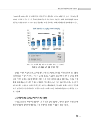 제3장. 융합산업의 핵심자원, 빅데이터
73
Growth가 2019년까지 전 세계적으로 안정적으로 성장하여 아시아 태평양의 경우, CAGR을 약
14%로 전망하고 있다.([그림 Ⅲ-8] 참조) 이러한 전망치에는 커넥티드 카에 대한 투자와 초고속
인터넷 기반을 발판으로 IoT가 높은 성장세를 보일 것이라는 기대감이 반영된 것이라 할 수 있다.
자료 : IoT 시장에 대한 매출 신장 현황과 예측, IDC(2016년)
[그림 Ⅲ-8] 글로벌 IoT 매출 신장과 전망
인터넷 서비스 시장의 경우, 온라인 커머스(약 51조 원)와 오프라인 커머스(929조 원) 시장의
접점인 O2O 시장이 차지하는 비중이 급증할 것으로 예상된다. 2015년부터 화두인 모바일 간편
결제 기반의 핀테크 사업이 활성화가 됨에 따라 빅데이터와의 융합을 통한 광고, 마케팅 시장
확대 등의 새로운 부가가치 창출이 기대된다. 빅데이터는 IoT, O2O 등과 별개가 아닌 필수적인
데이터 기반 기술로써 본격적인 비즈니스 단위로 세분화되어 가는 파생 효과가 커지고 있으며
보다 현실적인 포괄적 빅데이터 시장으로서의 도약이 2016년 빅데이터 시장을 뜨겁게 달굴 것으
로 보인다.
나. 오라클이 보는 2016년 빅데이터 10대 전망
오라클은 2016년 빅데이터 관련하여 [표 Ⅲ-9]와 같이 전망한다. 데이터 중심의 세상으로 변
화됨에 다양한 영역에서 예상되는 주변 생태계와 관련한 사항들이 주를 이룬다.
 