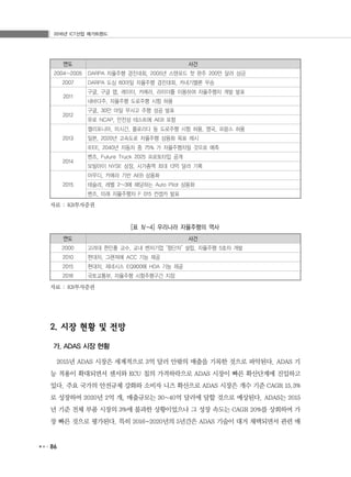 2016년 ICT산업 메가트렌드
86
연도 사건
2004~2005 DARPA 자율주행 경진대회, 2005년 스탠포드 첫 완주 200만 달러 상금
2007 DARPA 도심 60마일 자율주행 경진대회, 카네기멜론 우승
2011
구글, 구글 맵, 레이터, 카메라, 라이더를 이용하여 자율주행차 개발 발표
네바다주, 자율주행 도로주행 시험 허용
2012
구글, 30만 마일 무사고 주행 성공 발표
유로 NCAP, 안전성 테스트에 AEB 포함
2013
캘리포니아, 미시간, 플로리다 등 도로주행 시험 허용. 영국, 프랑스 허용
일본, 2020년 고속도로 자율주행 상용화 목표 제시
IEEE, 2040년 자동차 중 75% 가 자율주행차일 것으로 예측
2014
벤츠, Future Truck 2025 프로토타입 공개
모빌아이 NYSE 상장, 시가총액 최대 13억 달러 기록
2015
아우디, 카메라 기반 AEB 상용화
테슬라, 레벨 2~3에 해당하는 Auto Pilot 상용화
벤츠, 미래 자율주행차 F 015 컨셉카 발표
자료 : KB투자증권
[표 Ⅳ-4] 우리나라 자율주행의 역사
연도 사건
2000 고려대 한민홍 교수, 교내 벤처기업 ‘첨단차’ 설립, 자율주행 5호차 개발
2010 현대차, 그랜져에 ACC 기능 제공
2015 현대차, 제네시스 EQ900에 HDA 기능 제공
2016 국토교통부, 자율주행 시험주행구간 지정
자료 : KB투자증권
2. 시장 현황 및 전망
가. ADAS 시장 현황
2015년 ADAS 시장은 세계적으로 3억 달러 안팎의 매출을 기록한 것으로 파악된다. ADAS 기
능 적용이 확대되면서 센서와 ECU 칩의 가격하락으로 ADAS 시장이 빠른 확산단계에 진입하고
있다. 주요 국가의 안전규제 강화와 소비자 니즈 확산으로 ADAS 시장은 개수 기준 CAGR 15.3%
로 성장하여 2020년 2억 개, 매출규모는 30~40억 달러에 달할 것으로 예상된다. ADAS는 2015
년 기준 전체 부품 시장의 3%에 불과한 상황이었으나 그 성장 속도는 CAGR 20%를 상회하며 가
장 빠른 것으로 평가된다. 특히 2016~2020년의 5년간은 ADAS 기술이 대거 채택되면서 관련 매
 