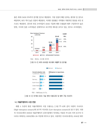 제4장. 영역과 한계의 혁신적 파괴, 스마트카
87
출은 최대 CAGR 27%까지 증가할 것으로 예상된다. 가장 성장이 빠른 분야는 센서류 일 것으로
예상되며, ECU 역시 높은 성장이 예상된다. 이러한 성장률은 지역별로 차별적인 양상을 보일 것
으로도 예상된다. 중국과 독일 소비자들이 ADAS 기술에 대한 수용율과 향후 구입의사가 높은
반면, 미국과 일본 소비자들은 상대적으로 보수적인 태도를 보이고 있는 것으로 조사되었다.
자료 : 테크노 시스템 리서치
[그림 Ⅳ-2] 세계 ADAS용 하드웨어 매출액 및 증가율
자료 : McKinsey & Co.
[그림 Ⅳ-3] 국가별 ADAS 기술 현재 수용도(좌) 및 향후 구입 의사(우)
나. 자율주행차의 시장 전망
레벨 4 수준의 완전 자율주행차의 시장 수용도는 [그림 Ⅳ-4]와 같이 낙관적 시나리오
(High-disruption scenario)와 보수적 시나리오 (Low-disruption scenario)로 볼 수 있다. 낙관
적 시나리오에서 2030년 자율주행차가 신차시장에서 차지하는 비중은 약 50% 이며 보수적 시
나리오 하에서는 2030년에도 5% 미만에 머무르고 있다. 낙관적인 시나리오에서는 2040년 대부
 