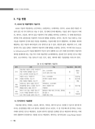 2016년 ICT산업 메가트렌드
90
3. 기술 현황
가. ADAS 및 자율주행의 기술구조
ADAS 기술의 작동원리는 1)인지하고, 2)판단하고, 3)제어하는 것이다. ADAS 관련 부품은 이
상과 같은 세 가지 영역으로 나눌 수 있다. 첫 번째 인지에 해당하는 기술은 센서 기술로서 카메
라, 레이더, 초음파, 레이저 등을 이용하여 주변 상황을 파악하는 단계이다. 두 번째 판단부문은
파악된 주변 교통정보를 이용하여 가속도와 방향을 결정하는 것이다. 최근의 기술 트렌드는 인공
지능을 이용하여 인지와 판단 부문을 자동화하는 기술에 대한 연구가 활발하다. 세 번째로 제어에
해당하는 것은 자동차 메이커들의 고유 영역으로 볼 수 있다. 엔진의 출력, 제동력의 크기, 조향
장치의 각도 등을 실제로 구현하여 자동차의 진행 방향을 조절하는 것이다. 여기에 V2X (Vehicle
to Infrastructure)의 기술을 활용하여 비상시 등의 상황에 도로 감시 체제 인프라에서 자동차의
제어를 통제하게 되는 기술 역시 미래 자율주행 도로체계에서는 중요한 연구 분야일 것으로 예상
된다. 보고서에서는 기술 성숙도가 낮은 인식, 판단, 제어에 대한 기술동향을 다루고자 한다.
[표 Ⅳ-6] 자율주행의 기술구조
분야 과제 기능 기술 성숙도 중요 과제
인식
전방/측방 차량의 간격은 어떠한가?
차량 주변에 장애물은 있는가?
차선, 표지판은 어디에 있는가?
센서, 소프트웨어
조건의 충족 여부 측정
중
정밀도
개선
판단
차량의 속도는 적정한가?
차량을 회전해도 되는가?
전방 차량을 추월해도 되는가?
ECU, 소프트웨어
센서에서 생성된 데이터
해석
하
인공지능
알고리즘
개발
제어
(차량)
브레이크는 얼마나 밟을 것인가?
엔진출력을 얼마나 조절할 것인가?
핸들을 얼마나 돌릴 것인가?
액추에이터, 소프트웨어
제어기 명령에 따라
주행제어
상 양산기술
제어
(V2X)
제어가 되지 않는 차량은 없는가?
사고로 주행을 통제해야 하는가?
도로 주행 속도를 낮춰야 하는가?
통제실과 개별 차량 간의 통신, 통제상
황 발생 시
차량에 통신 전달
중
V2X
기술표준
나. 인식(센서) 기술동향
자동차용 센서는 카메라, 초음파, 레이더, 적외선, 레이저 등으로 구분할 수 있으며 경우에 따
라서는 음성명령을 위한 소리 센서도 필요할 것으로 보인다. 이 중 가장 빠르게 증가하는 수요는
카메라 센서일 것으로 예상된다. 초음파 센서의 성장성은 둔화될 것으로 예상되며 레이더는 카메
라와 결합하여 퓨전센서로 사용될 것으로 예상된다. 레이더는 장거리(LRR: Long Range Radar)
 