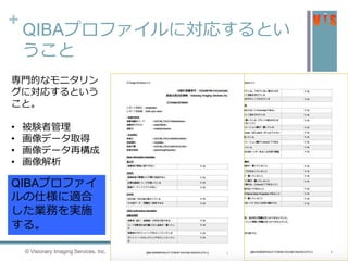 +
QIBAプロファイルに対応するとい
うこと
専門的なモニタリン
グに対応するという
こと。
• 被験者管理
• 画像データ取得
• 画像データ再構成
• 画像解析
QIBAプロファイ
ルの仕様に適合
した業務を実施
する。
37 © Visionary Imaging Services, Inc.
 