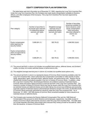 timken 2006CompleteProxy