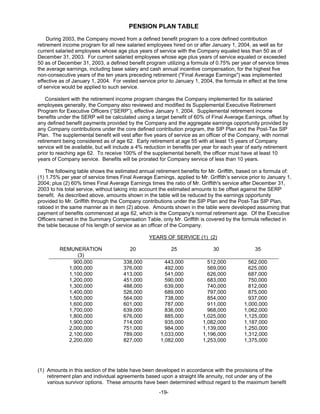 timken 2006CompleteProxy