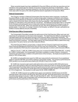 timken 2006CompleteProxy