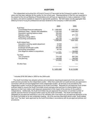 timken 2006CompleteProxy