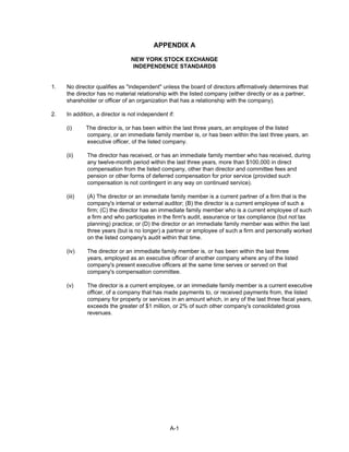 timken 2006CompleteProxy