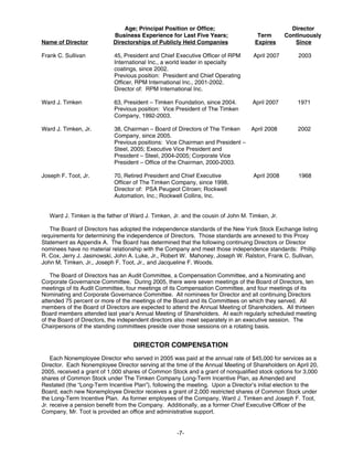 timken 2006CompleteProxy