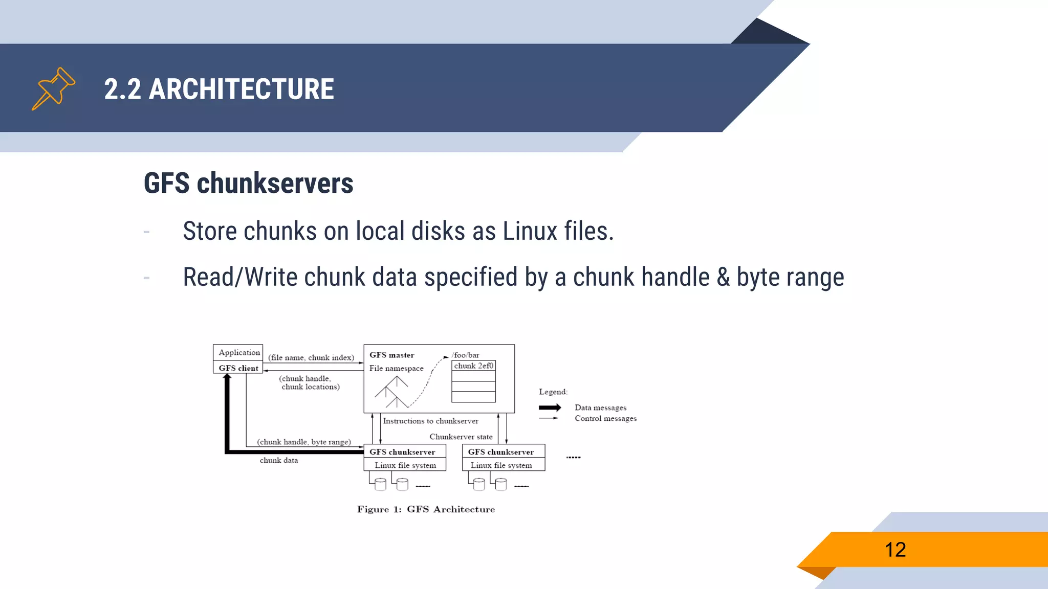 2.2 ARCHITECTURE
12
GFS chunkservers
- Store chunks on local disks as Linux files.
- Read/Write chunk data specified by a chunk handle & byte range
 
