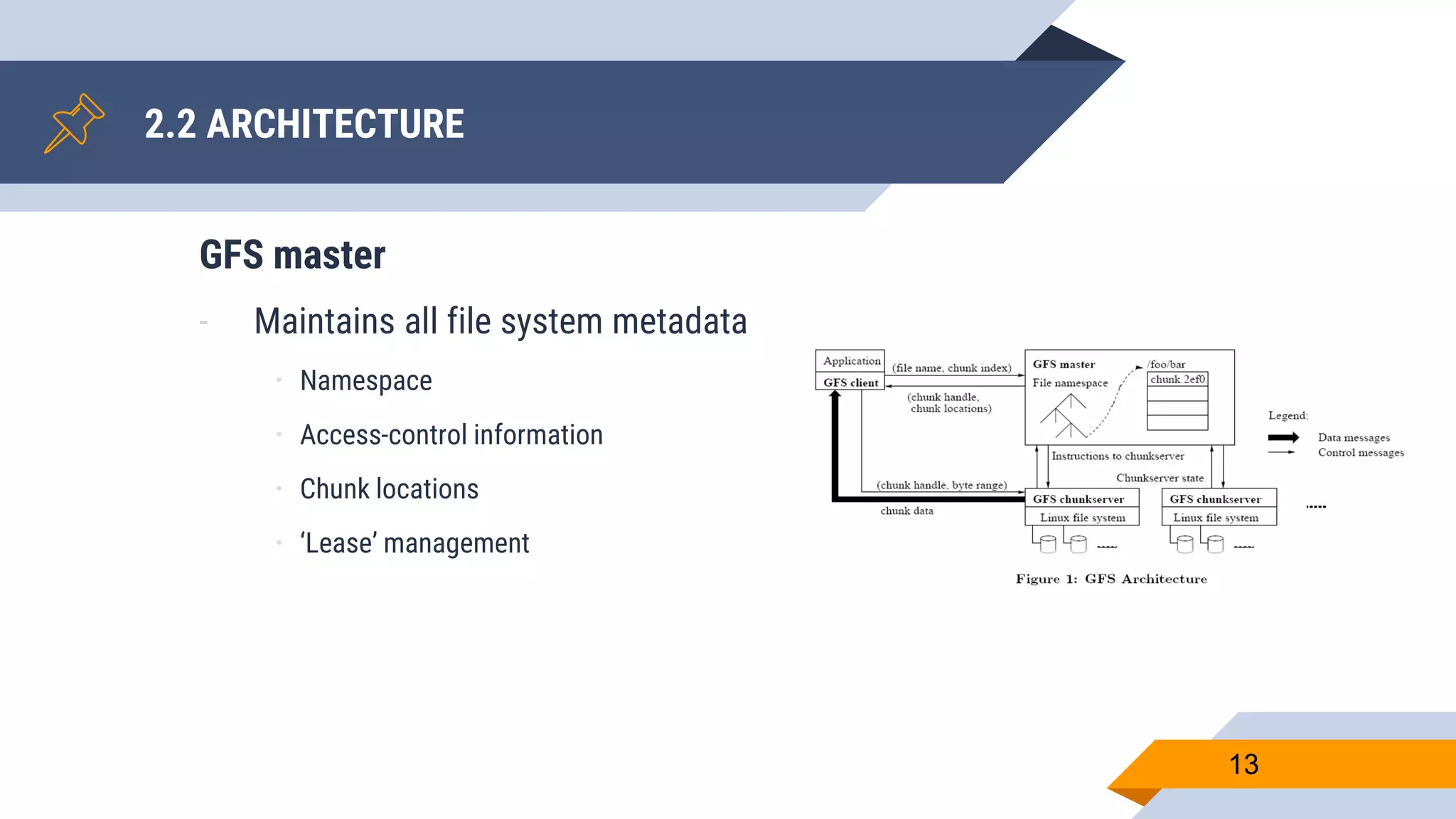 2.2 ARCHITECTURE
13
GFS master
- Maintains all file system metadata
ㆍ Namespace
ㆍ Access-control information
ㆍ Chunk locations
ㆍ ‘Lease’ management
 