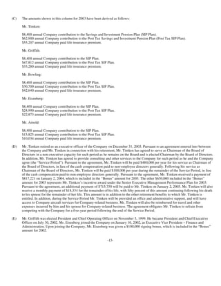 timken 2003Proxy_030304