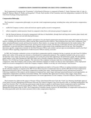 timken 2003Proxy_030304