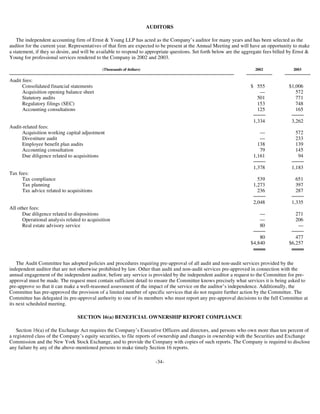 timken 2003Proxy_030304