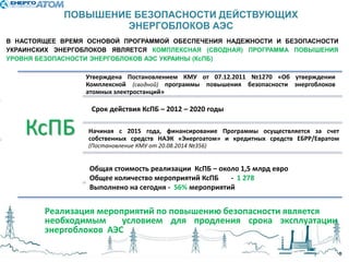 9
ПОВЫШЕНИЕ БЕЗОПАСНОСТИ ДЕЙСТВУЮЩИХ
ЭНЕРГОБЛОКОВ АЭС
Реализация мероприятий по повышению безопасности является
необходимым условием для продления срока эксплуатации
энергоблоков АЭС
В НАСТОЯЩЕЕ ВРЕМЯ ОСНОВОЙ ПРОГРАММОЙ ОБЕСПЕЧЕНИЯ НАДЕЖНОСТИ И БЕЗОПАСНОСТИ
УКРАИНСКИХ ЭНЕРГОБЛОКОВ ЯВЛЯЕТСЯ КОМПЛЕКСНАЯ (СВОДНАЯ) ПРОГРАММА ПОВЫШЕНИЯ
УРОВНЯ БЕЗОПАСНОСТИ ЭНЕРГОБЛОКОВ АЭС УКРАИНЫ (КсПБ)
КсПБ
Утверждена Постановлением КМУ от 07.12.2011 №1270 «Об утверждении
Комплексной (сводной) программы повышения безопасности энергоблоков
атомных электростанций»
Начиная с 2015 года, финансирование Программы осуществляется за счет
собственных средств НАЭК «Энергоатом» и кредитных средств ЕБРР/Евратом
(Постановление КМУ от 20.08.2014 №356)
Срок действия КсПБ – 2012 – 2020 годы
Общая стоимость реализации КсПБ – около 1,5 млрд евро
Общее количество мероприятий КсПБ - 1 278
Выполнено на сегодня - 56% мероприятий
 