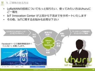Copyright © 2015 Uhuru Corporation, All Right Reserved.
• LoRaWANの技術についてもっと知りたい、使ってみたい方はUhuruに
ご一報を
• IoT Innovation Center が上流から下流までをサポートいたします
• その他、IoTに関するお悩みもお寄せ下さい
9. ご興味のある方は
20
20
Uhuru
IoT
Solution
ビジネスコンサルティング・
コンセプトデザイン
PoC
設計
PoC
実施
導入
支援
開発・
構築
実現方法
見直し
マーケティング施策実行
クリエイティブ制作
Facebookページで最新情報配信中！
「いいね！」お願いします。
 