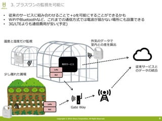 Copyright © 2015 Uhuru Corporation, All Right Reserved.
3. プラスワンの監視を可能に
6
BLE
LoRa
既存サービス
外気のデータで
室内との差を算出
少し離れた圃場
従来サービスと
のデータの統合
Gate Way
BLE
LoRa
• 従来のサービスに組み合わせることで＋αを可能にすることができるかも
• WiFiやBluetoothなど、これまでの通信方式では電波が届かない場所にも設置できる
• 3G/LTEよりも通信費用が安い(予定)
温度と湿度だけ監視
 